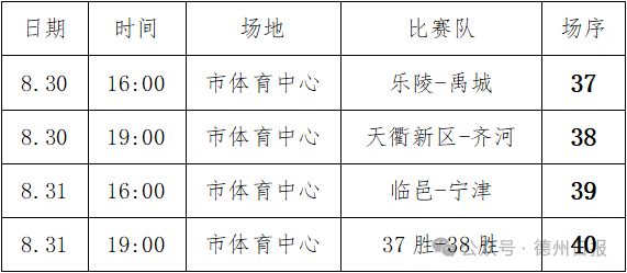 賽(sài)程公布！德BA半决賽(sài)即(jí)将开战！
