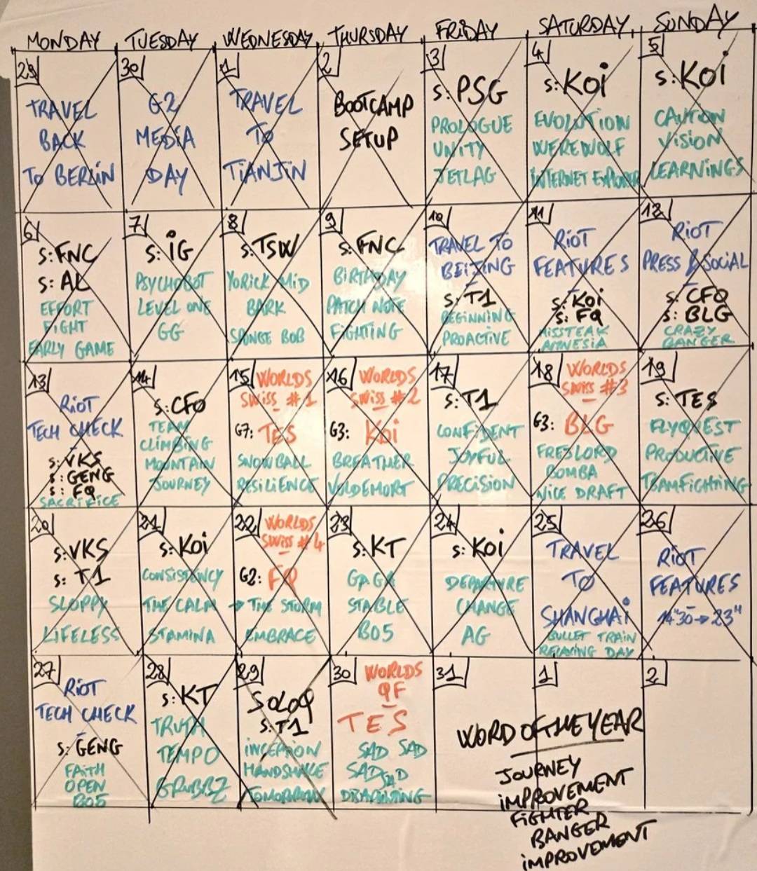 S15训练赛情报公开，T1战绩惨淡，LPL却发挥出色，网友直呼被骗了