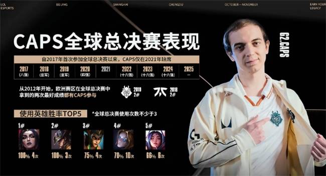 【一竞技1JingJi】LOL:TES打破G2魔咒挺进四强 G2赛前嘲讽遭反噬