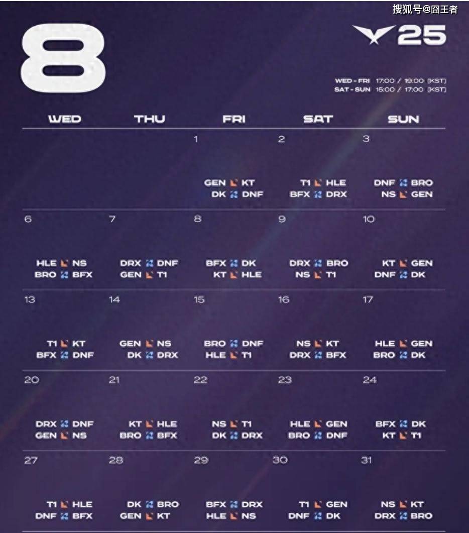 LCK第(dì)三(sān)堦(jiē)段(duàn)：毫無(wú)意外，GEN零(líng)封KT，继续保持积分(fēn)榜领先