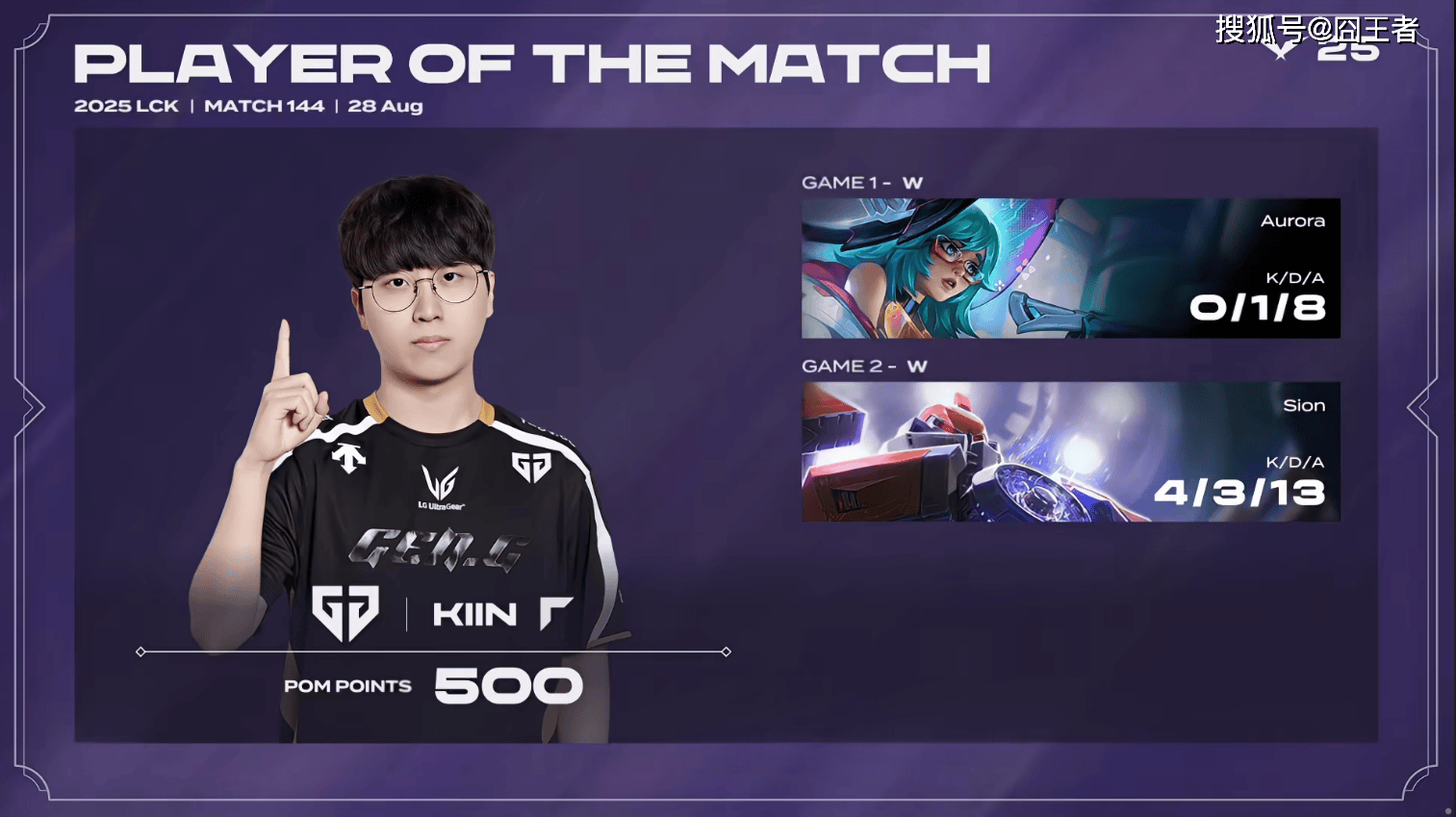 LCK第三阶段:毫无意外,GEN零封KT,继续保持积分榜领先