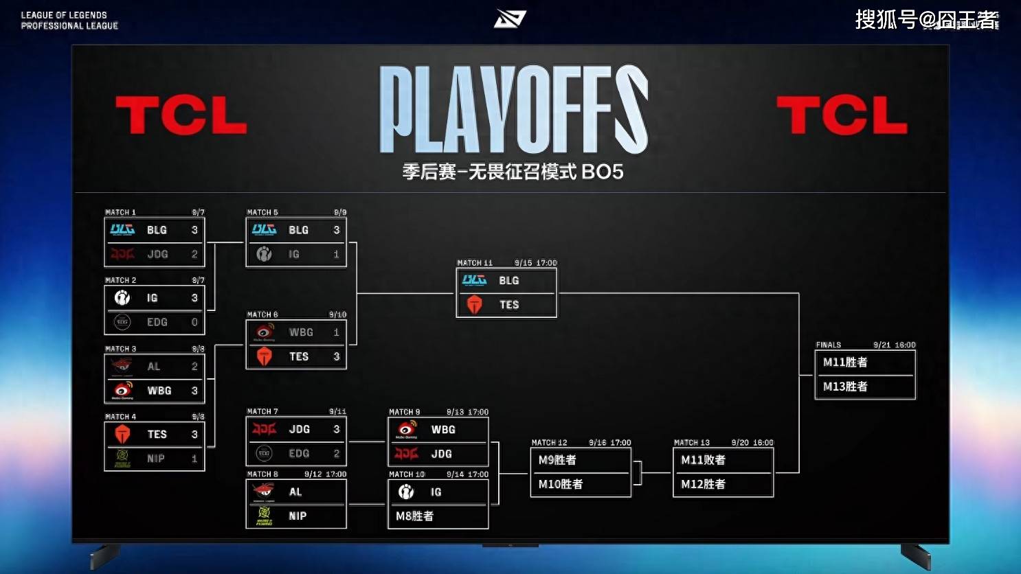 LPL季(jì)后赛：JDG四侷(jú)戰(zhàn)胜WBG！WBG确认进入冒泡赛