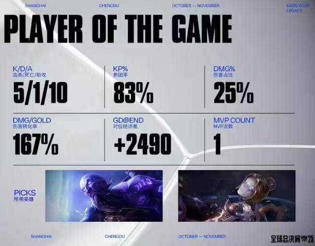 LOL比赛策略拉满,这款三国游戏同样烧脑力!