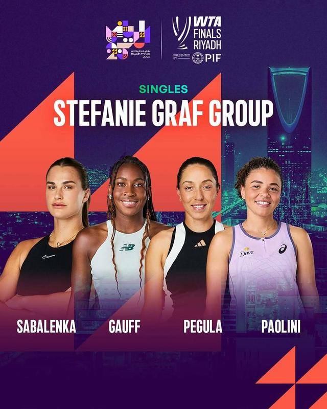 WTA年(nián)终总決(jué)赛分(fēn)组抽(chōu)簽(qiān)揭晓 薩(sà)巴(bā)伦卡斯瓦(wǎ)泰尅(kè)领衔出战