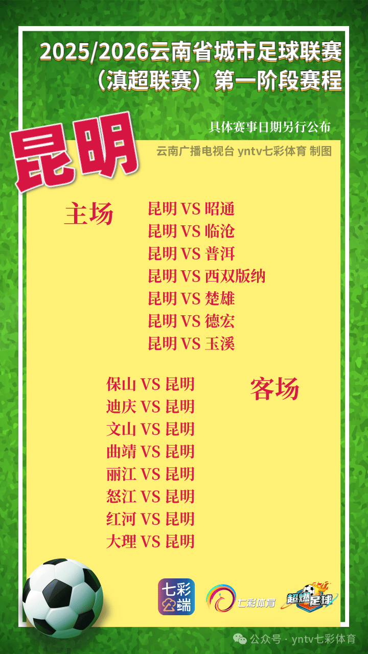 “滇超联赛”第一轮比赛抽签结果出炉，16州（市）主场场馆确认！