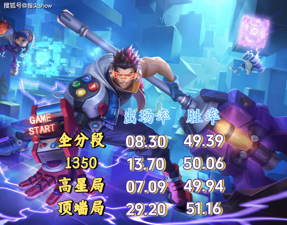 告别英雄勺！对抗路从新手到进阶英雄推荐，亚瑟玩不好，建议换路