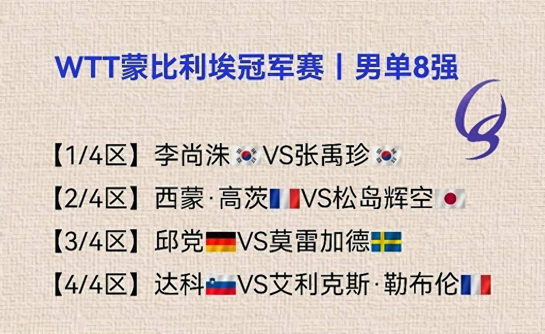 蒙彼利埃(āi)赛：张本让二追三遭绝杀！