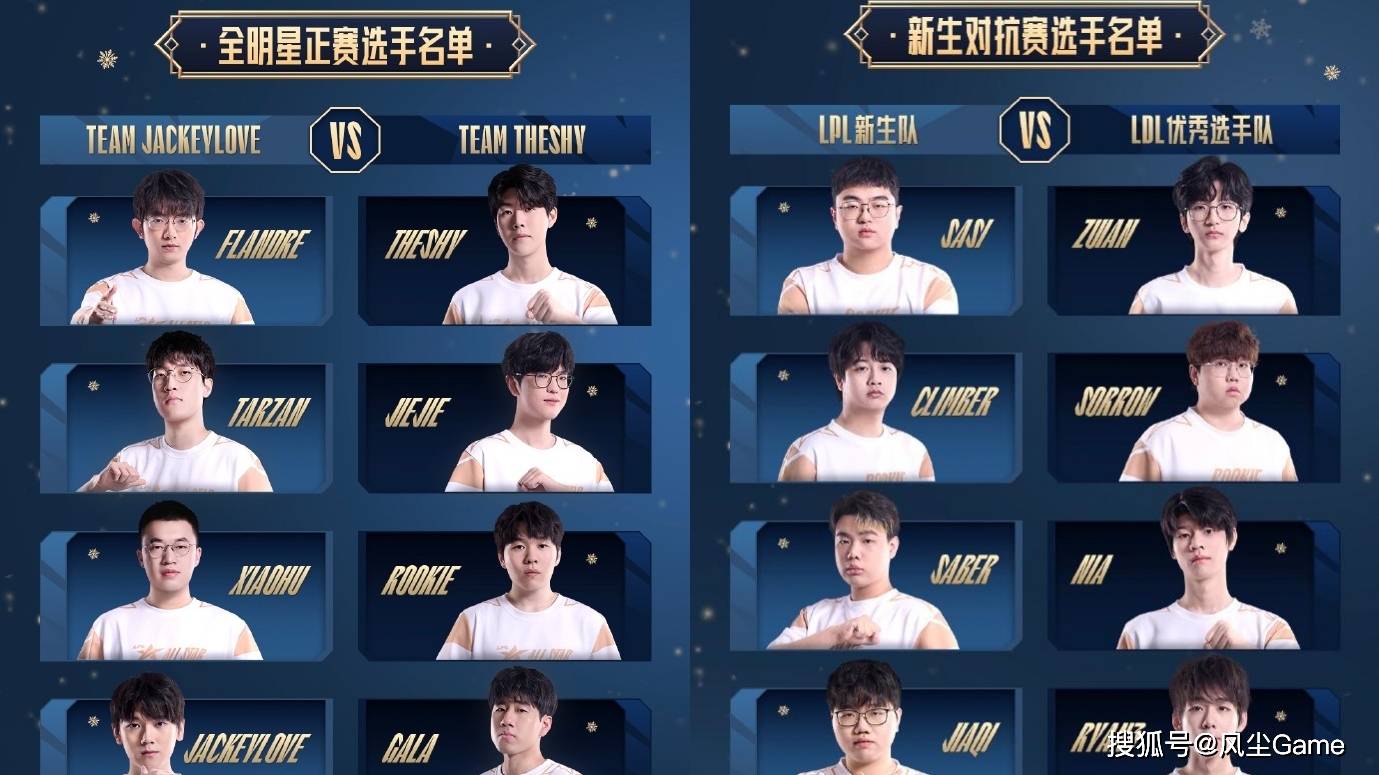 T1宣佈(bù)上調(diào)两位青(qīng)训选手！LPL憋气大赛结束，官方(fāng)曝(pù)光NIP新中辅