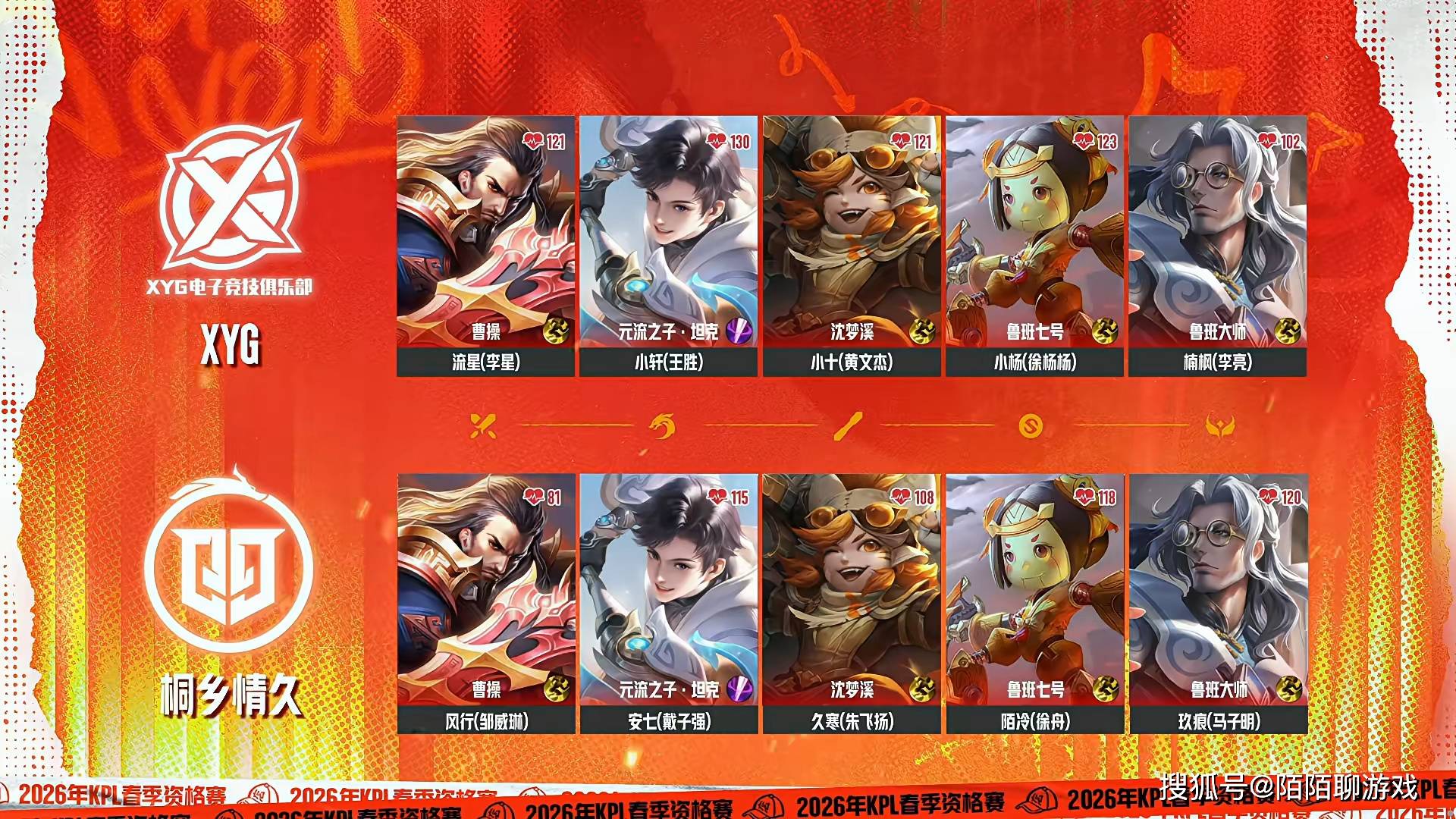 3比0都能输，XYG活该你去不了KPL，情久让三追四，晋级2026年KPL春季赛！