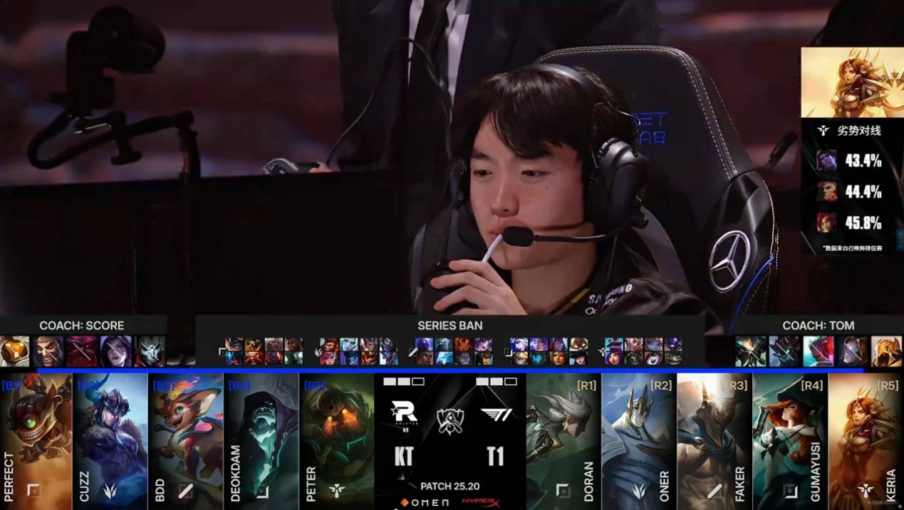 LOL六冠王传奇诞生！Faker加里奥登场，T1决胜局爆发，创造新神话