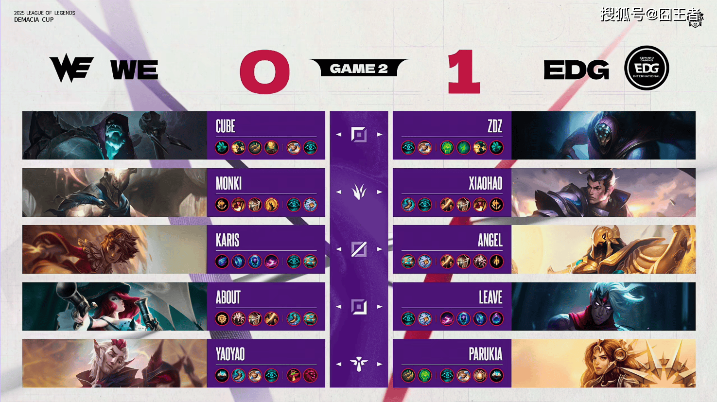 德玛西亚杯：远古龙魂取胜，EDG零封WE
