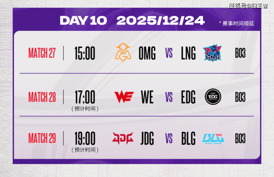 德玛西亞(yà)盃(bēi)：Viper和BLG又(yòu)输了！JDG零封BLG