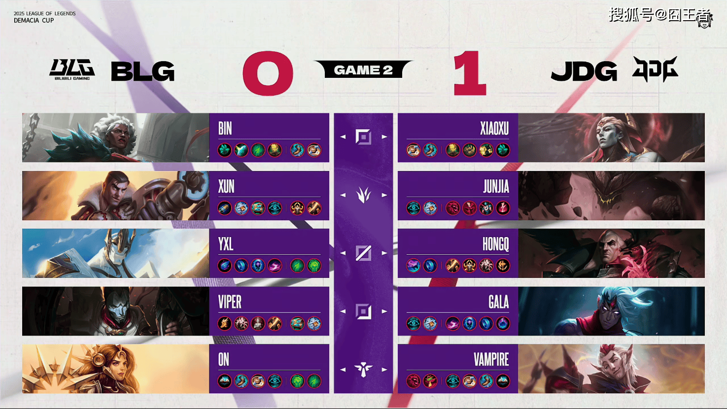 德玛西亚杯：Viper和BLG又输了！JDG零封BLG