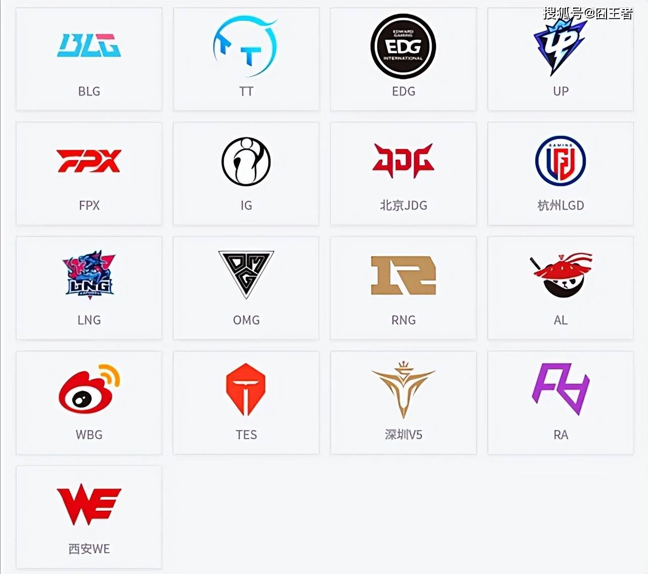 我们该沉默还是反思：LCK再次争夺冠军，LPL跌入历史最低谷？