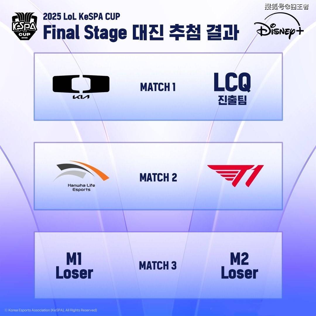 Kespa杯：T1与HLE的(de)恩怨局，Scout和許(xǔ)秀的(de)强强对话