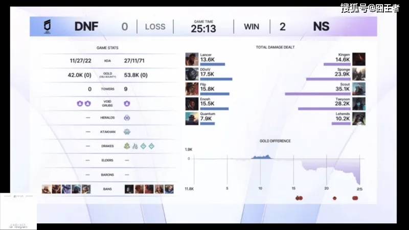 Kespa杯：T1与HLE的恩怨局，Scout和许秀的强强对话