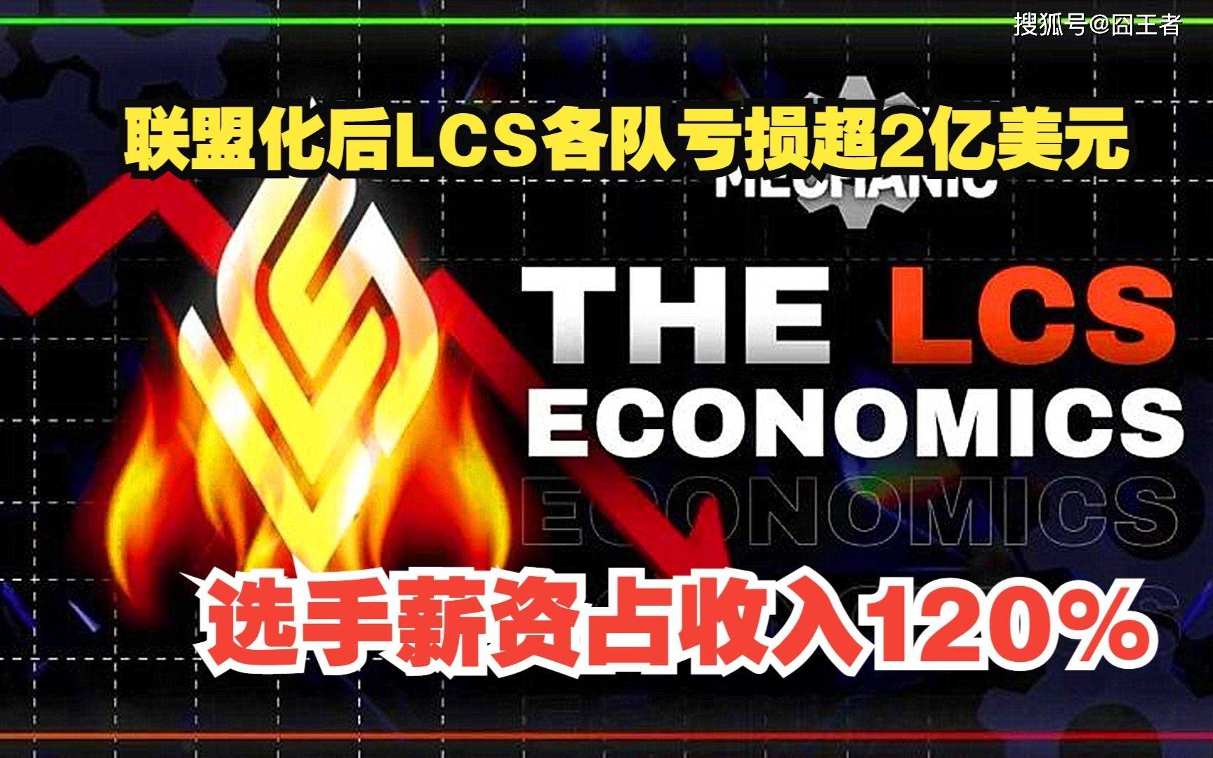 网友群嘲！LCS和CBLoL回归详情，国际赛事席位分配方案揭晓！