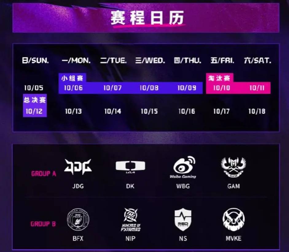 LPL死亡之组确定！中韩大战赛程公开，JDG对决DK，Doinb将被围攻