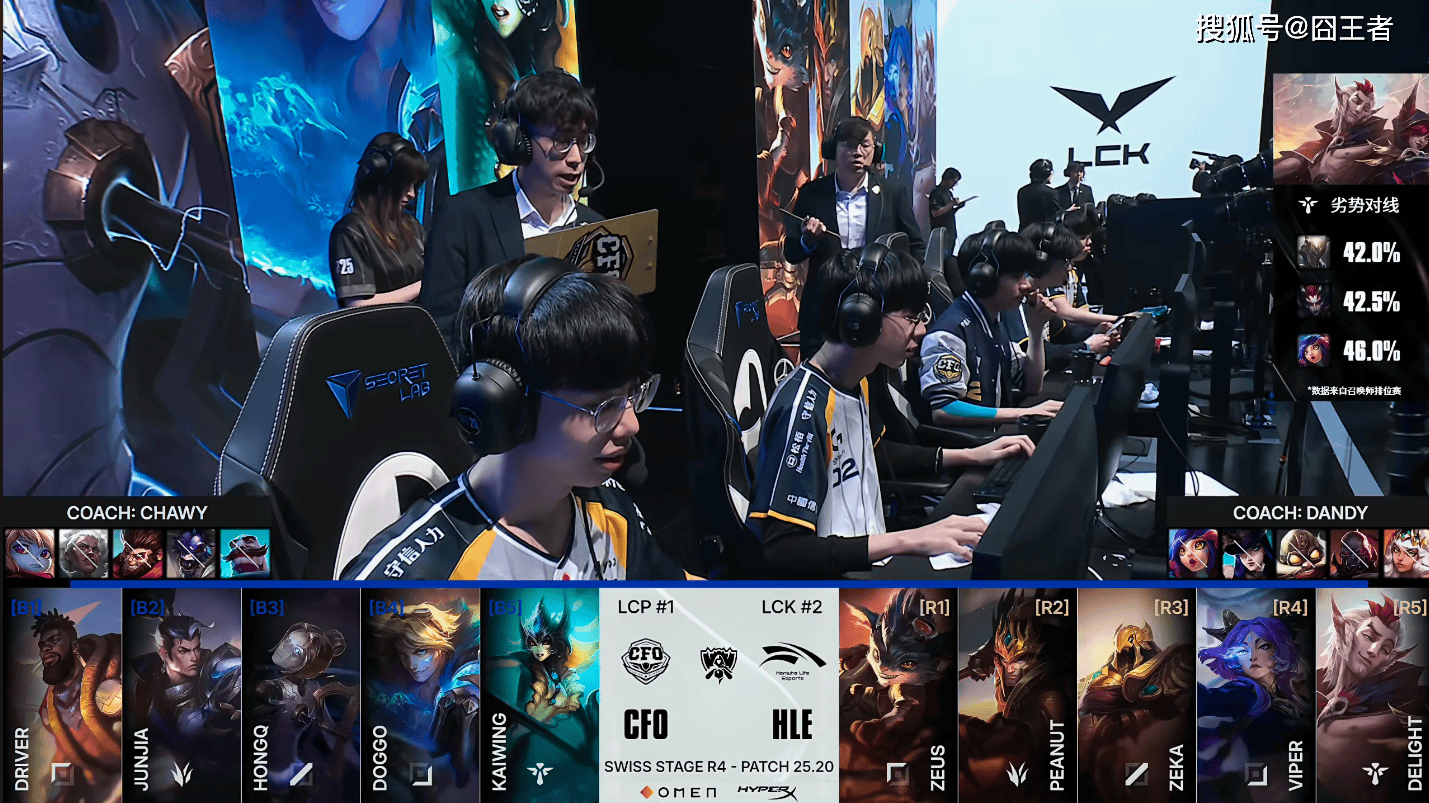 S15全球总决赛：再无奇迹，HLE零封CFO，晋级八强