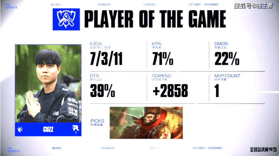 S15全球总决赛：滔搏会自己送的，KT零封TES，进军八强