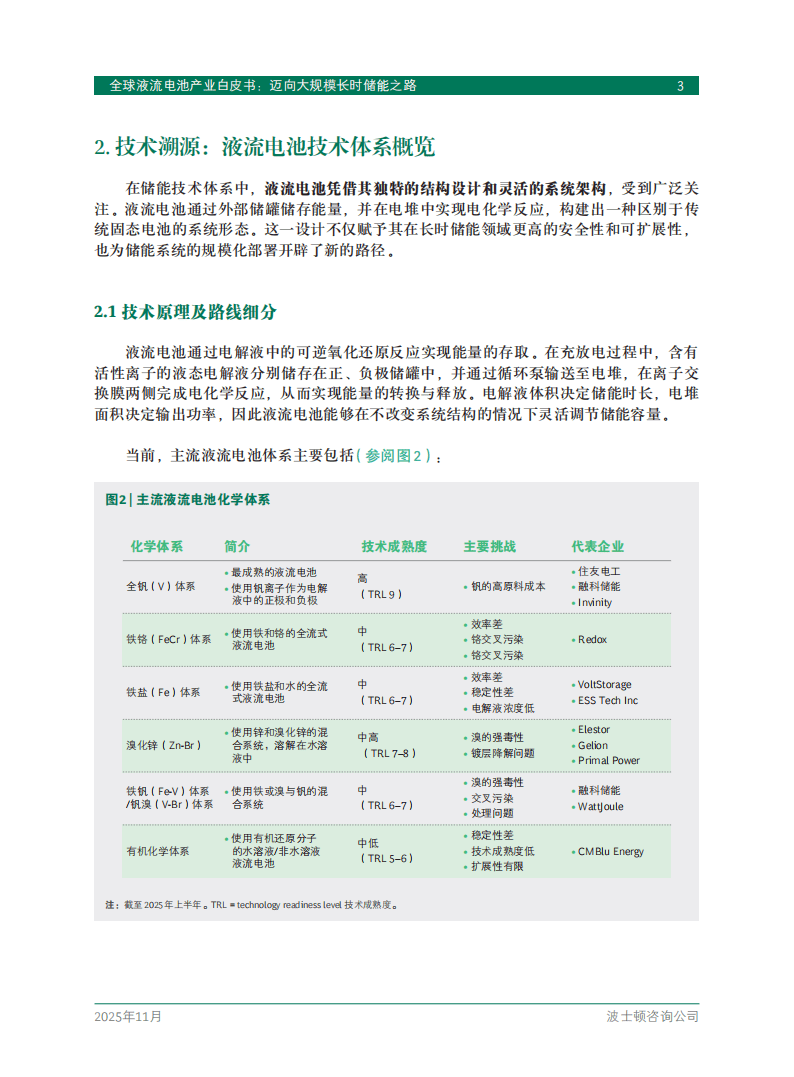 2025年全球液流电池产业白皮书