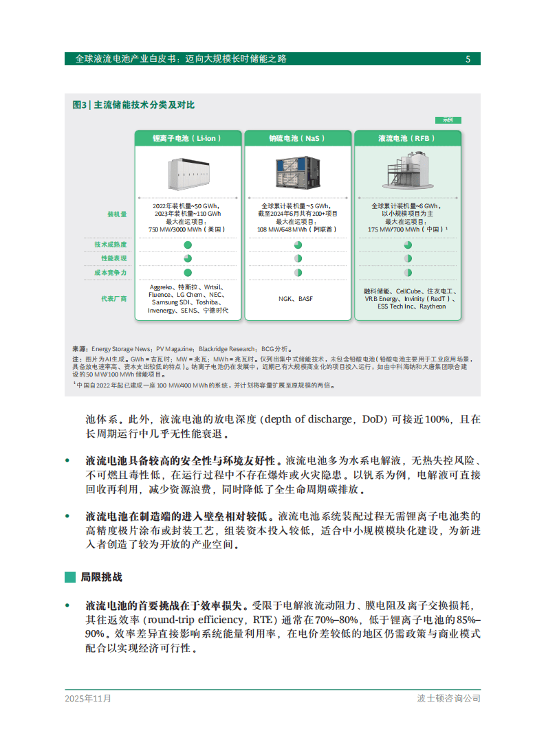 2025年全球液流电池产业白皮书