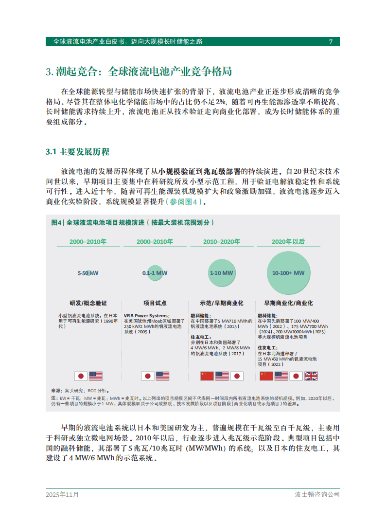 2025年全球液流电池产业白皮书