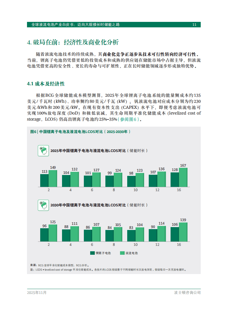 2025年全球液流电池产业白皮书