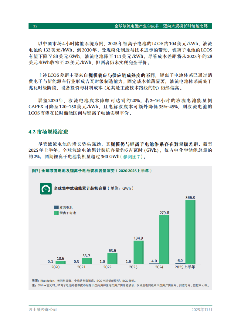 2025年全球液流电池产业白皮书
