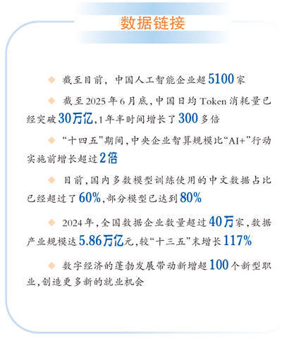 国产大模型成为“全球顶流”