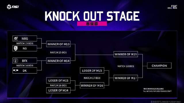 亚洲邀请賽(sài)：WBG被LCK战队包(bāo)围了，首场比賽(sài)迎战NS