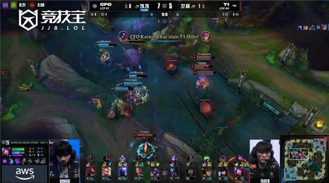 LOL-S15瑞士轮：CFO爆冷掀翻T1！