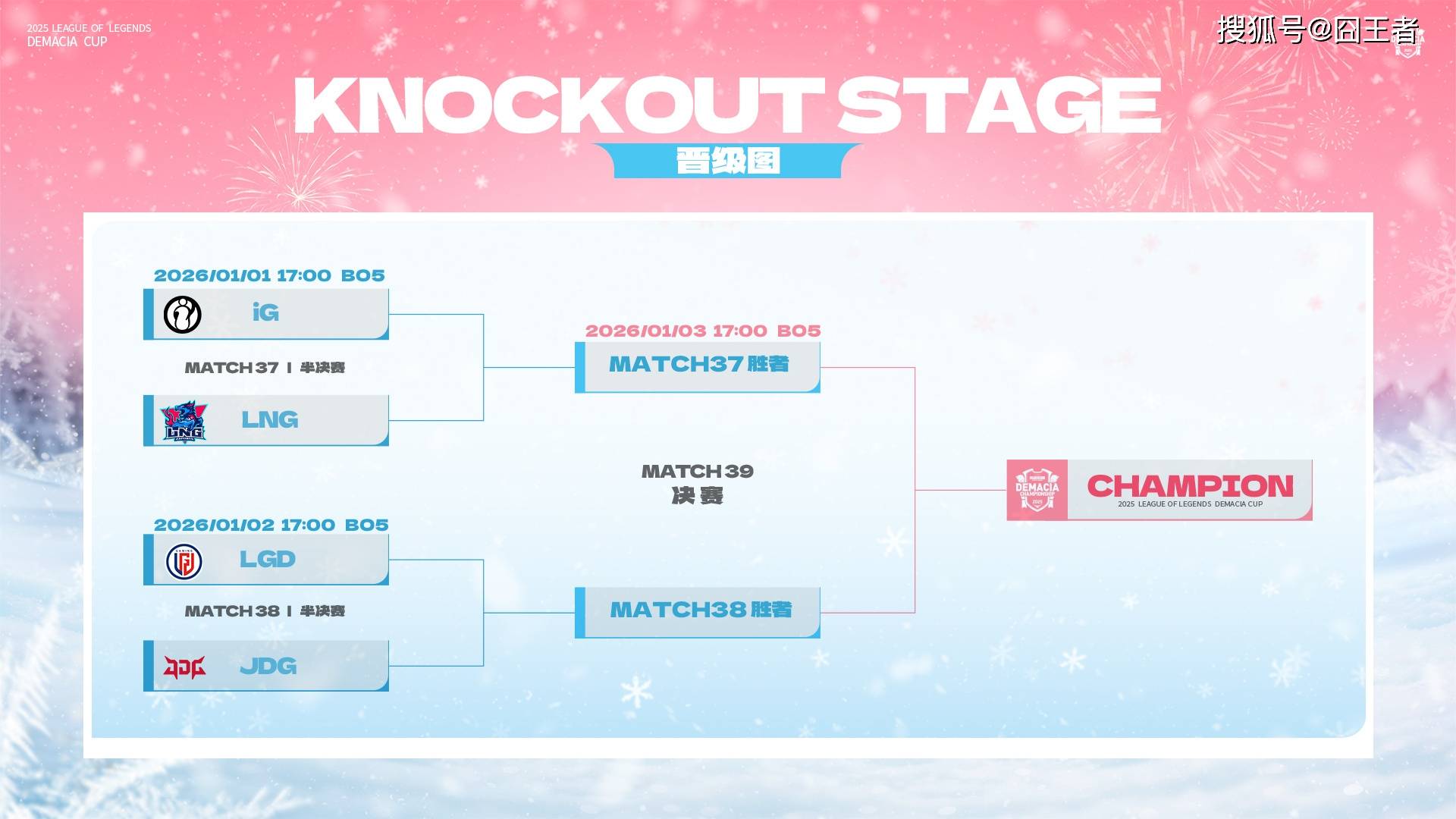 德瑪(mǎ)西亚杯：S8冠军还是强！IG零封LNG，晋級(jí)德杯决赛