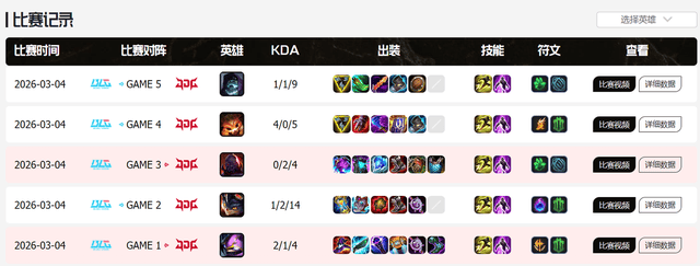 LPL首支先锋赛队伍出炉！BLG锁定总决赛门票，国一上发文成焦点